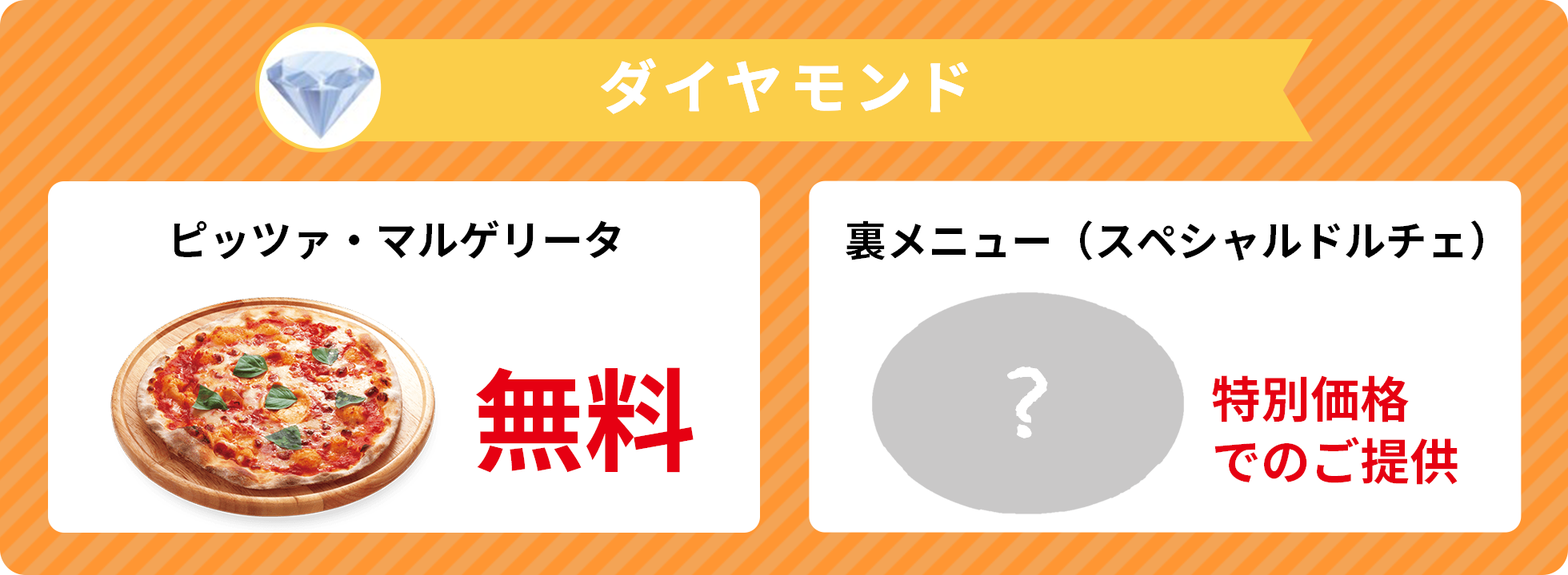 ブロンズ