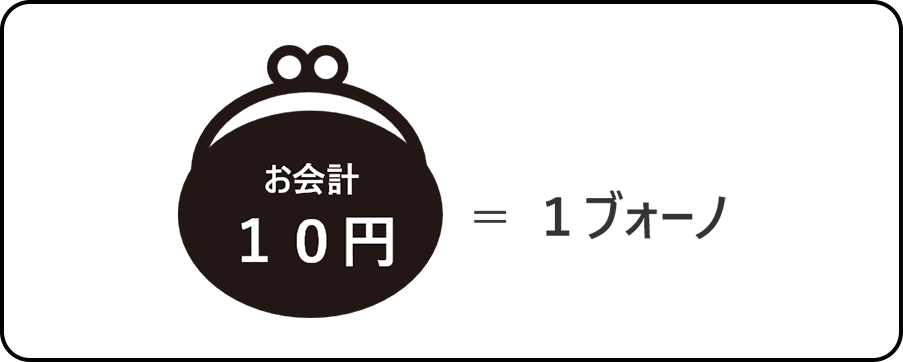 ヴォーノ
